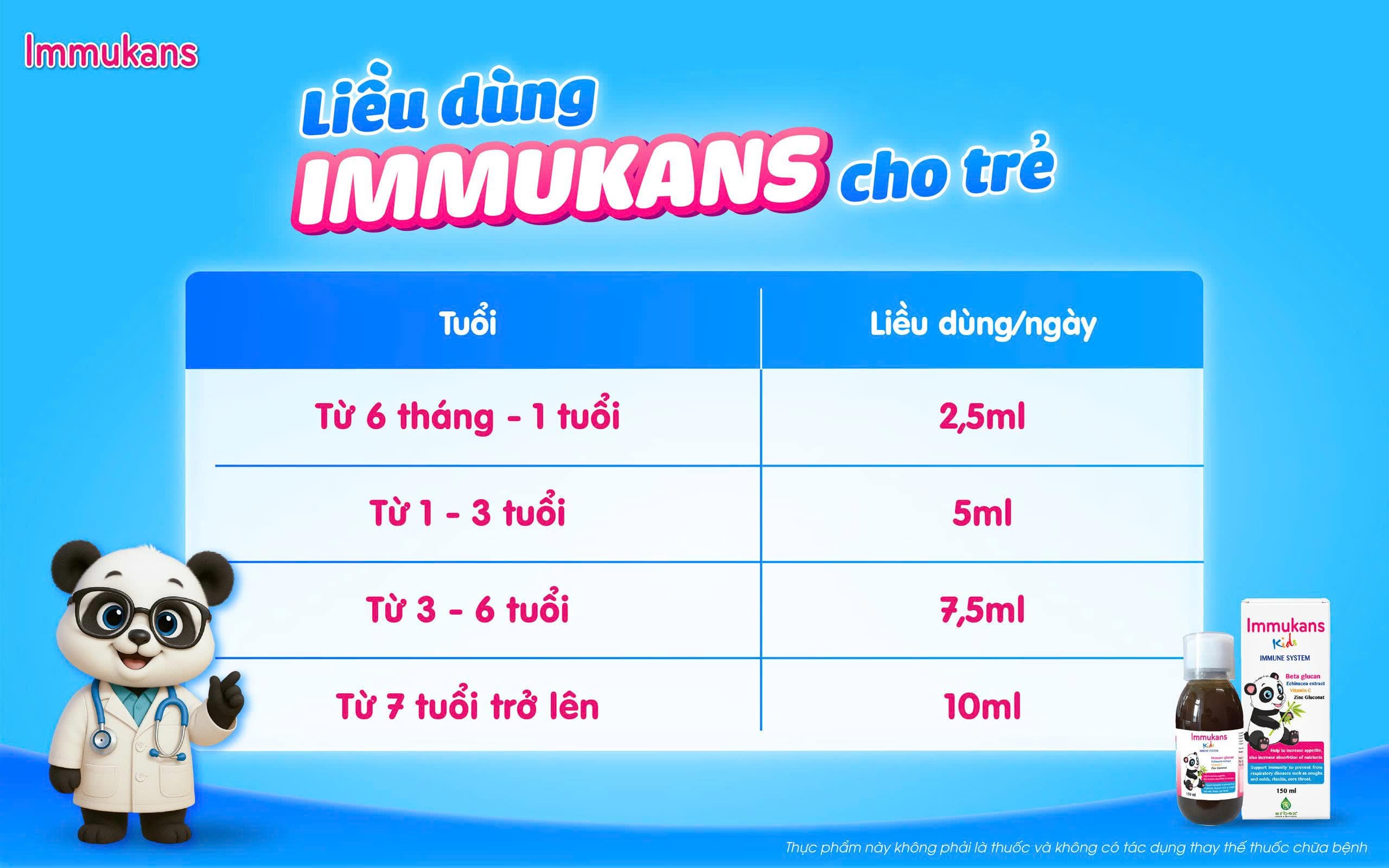 Liều dùng Immukans cho trẻ