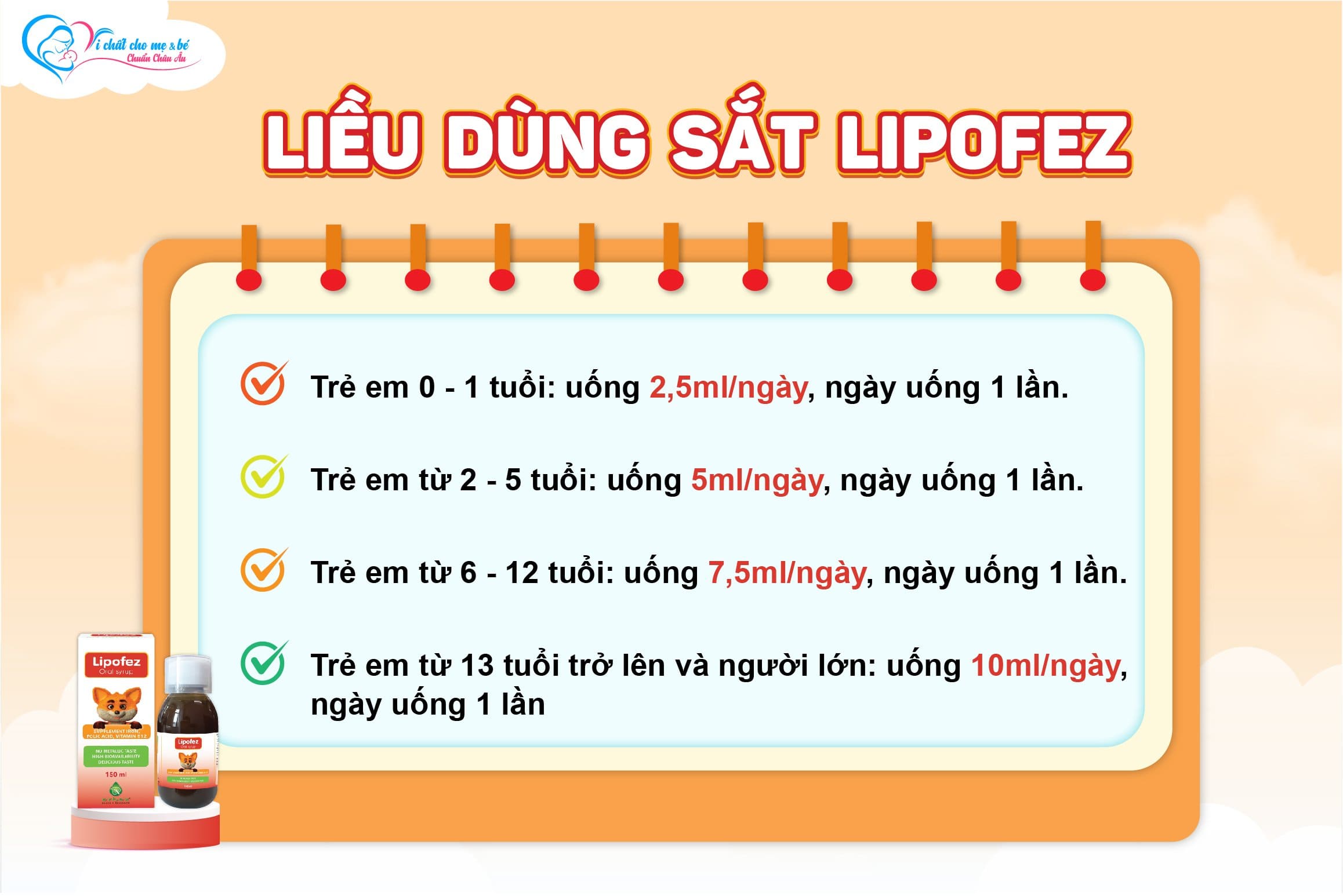 Liều dùng sắt Lipofez