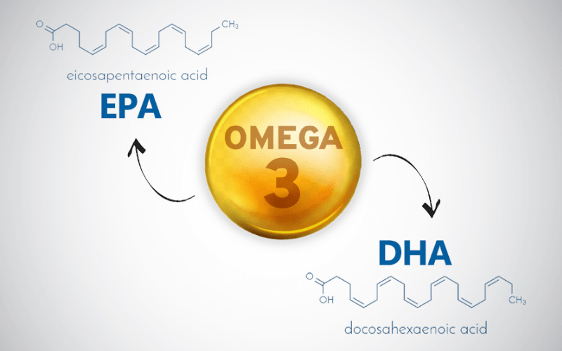 Thàng phần Natabiol Plus Omega 3